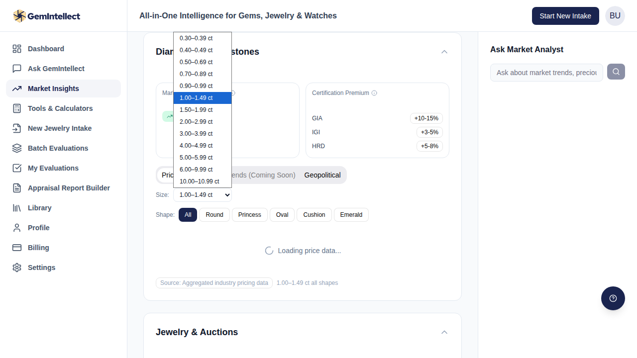 Market & News — Geopolitical Risk Filter
